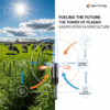 Concept: A visually striking hero image. A split-screen or composite image showing a vibrant, healthy farm scene (e.g., a dairy farm with cows in a pasture or a field of industrial hemp) on one side, and on the other, a sleek, modern diagram illustrating the plasma gasification process with a glowing plasma torch at its center. Style: Professional, clean, and slightly futuristic. Use of Agra.Energy's brand colors would be ideal. Text Overlay: "Fueling the Future: The Power of Plasma Gasification in Agriculture"